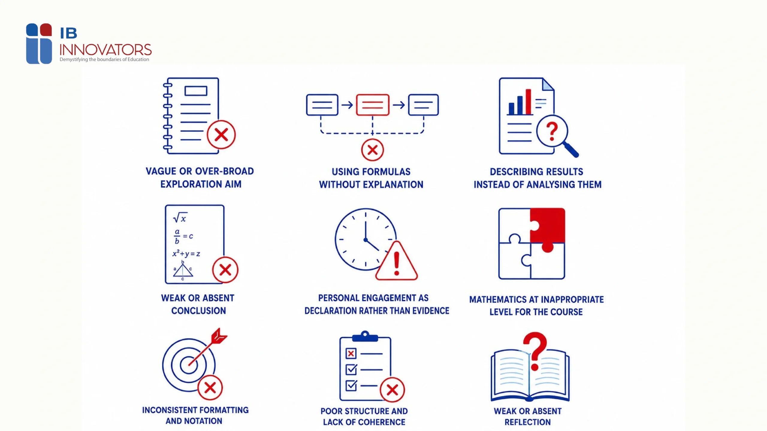 Common Maths IA Structure Mistakes (and How to Avoid Them)