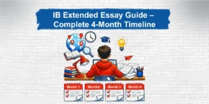 IB Extended Essay process timeline