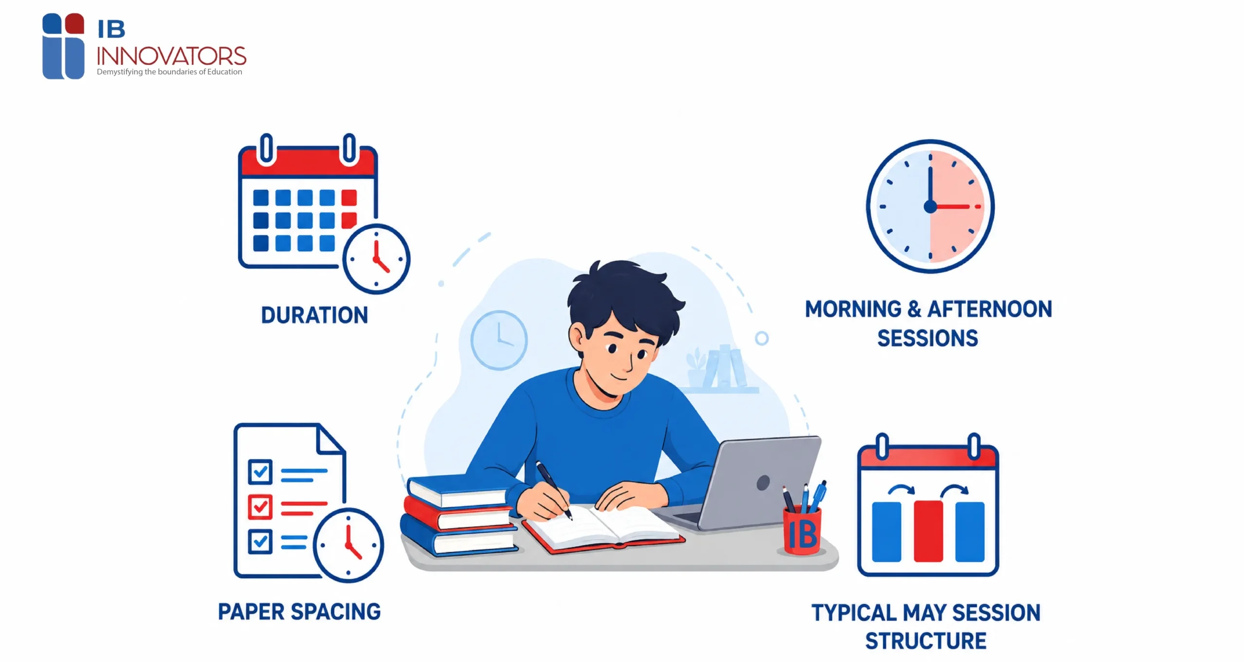 IB Exam Schedule May 2026