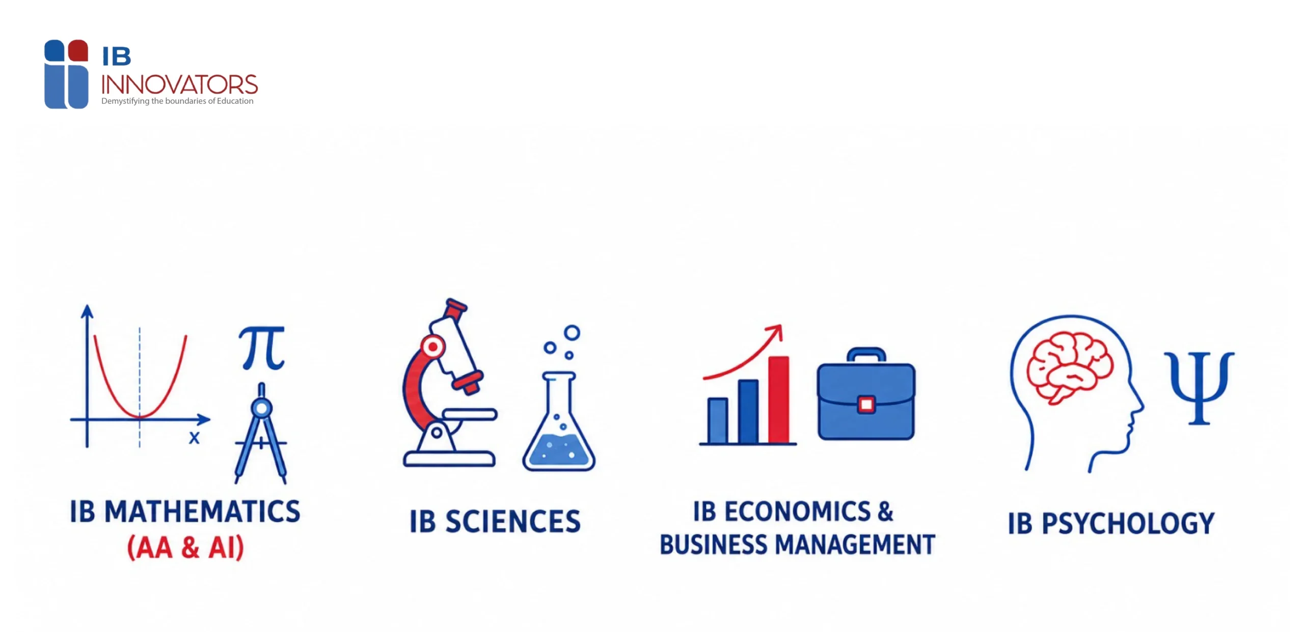  IB exam subjects including maths, sciences, economics and psychology