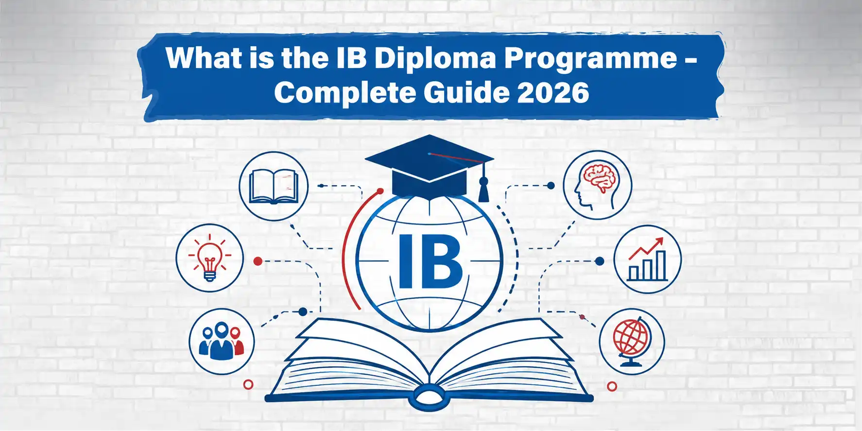 What is the IB Diploma Programme complete guide 2026 for students and parents